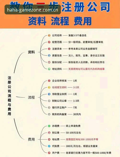 5步搞定haha体育最新下载：从安装到流畅看球的全流程指南
